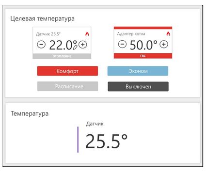 Зонт 1 регулирование температуры котла