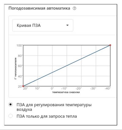 Пза H-1V.02.jpg