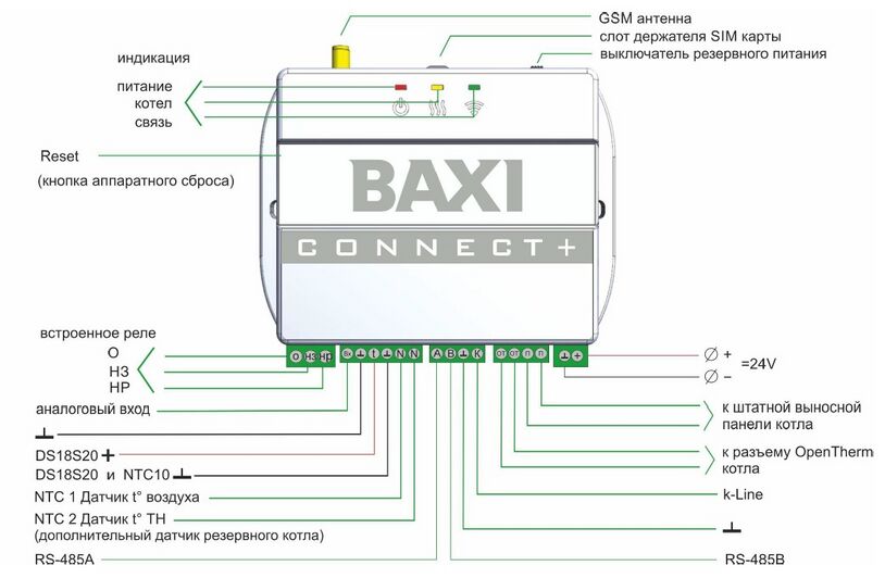 Назначение контактов BAXI Connect+.jpg