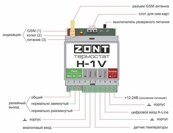 Клеммы подключения, назначение контактов, выключателей и индикаторов H-1V.jpg