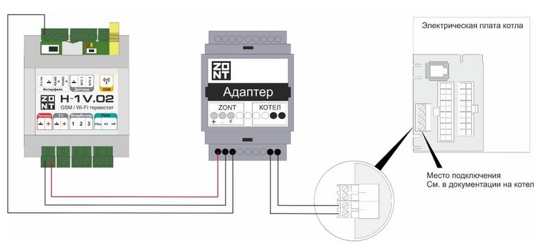 Файл:Подключение ацш H-1V.02.jpg
