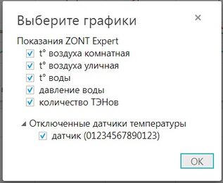 Выберите графики ZONT EXPERT.jpg