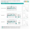 ZOTA Solid, MK-S Plus - цифровое подключение H2000+ PRO ВстDinEco.jpg